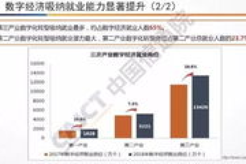 69数据评测，精准分析，洞悉数字背后的商业智慧
