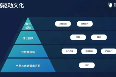 腾飞数据评测，大数据时代的精准力量与实践案例
