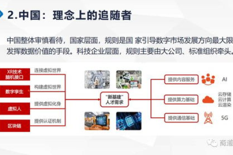 在虚拟与现实的边界，探究NameVM评测的前沿技术与实践应用