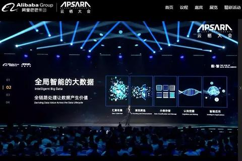 阿里怎么查已注册的域名
