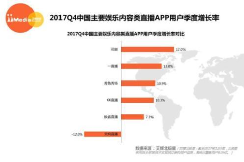寰宇IDC评测，独占市场鳌头的数据中心佼佼者