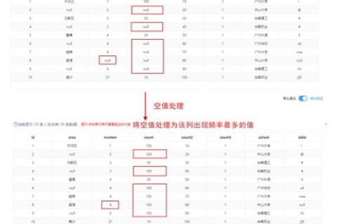616数据中心评测，性能、价格与服务的全面解析