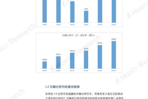 英网数据评测，精准解析与深度探讨