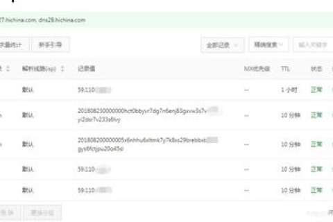 阿里云域名备案相关问题解析，再次购买域名是否需要重新备案？
