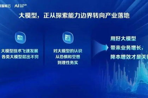 评测网牛云，重塑企业云服务的新时代