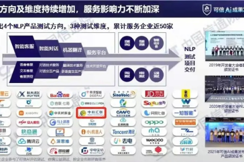 申科互联评测，打造高效互联新生态，评测互联网产品新标杆