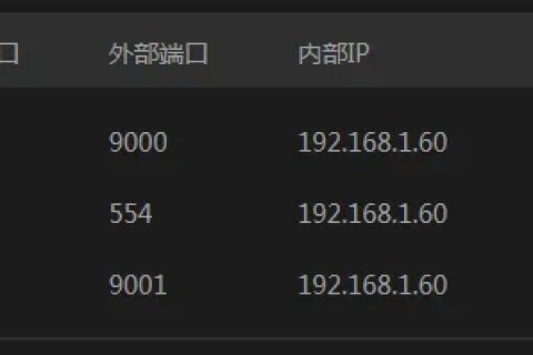 揭秘外网访问硬盘录像机，IP可行，域名却受阻的深层原因