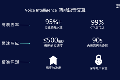 优智科技评测，打造智能生活的创新引擎