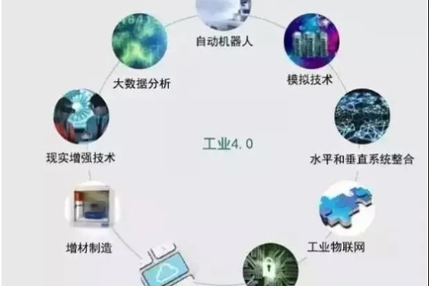 智能评测新时代，金田科技引领科技创新与应用