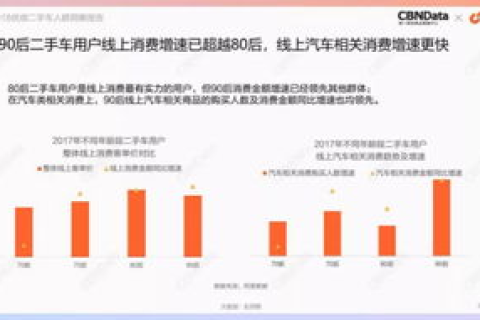 世头数据评测，揭示未来数据趋势与影响