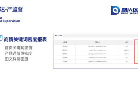 企业的网站建设空间申请域名注册应该注意什么问题