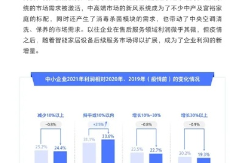 评测中华企业网，助力中小企业数字化转型的重要平台