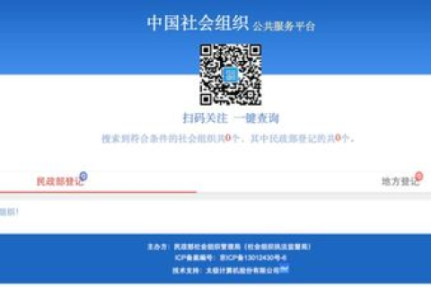 域名注册，为何选择商业网站而非政府部门？