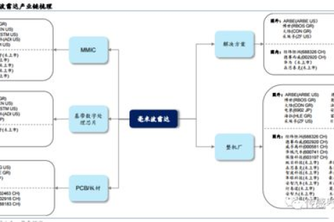 域名商被攻击网站打不开怎么办，应对策略与防范措施