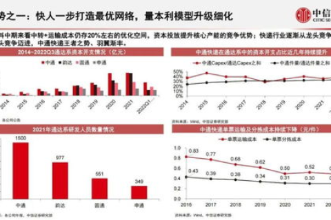 广州天际网络评测，速度、稳定性与服务的深度剖析