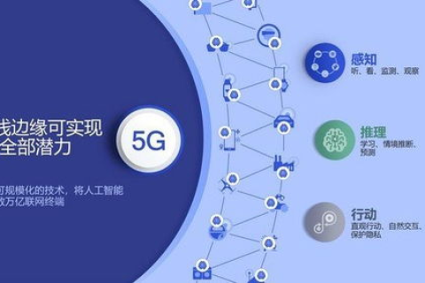 西部数据互联网速评测，洞悉速度奥秘，为网络信息助力