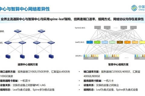 中网评测，洞悉网络的深度评测，为数字时代保驾护航