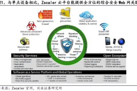 深度剖析黑客云评测，技术、应用与安全的多维解读