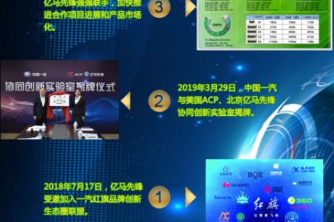 云牛网评测，创新科技引领的新能源电商先锋