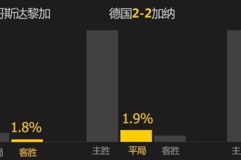 彼得数据评测，大数据时代的先锋评测者