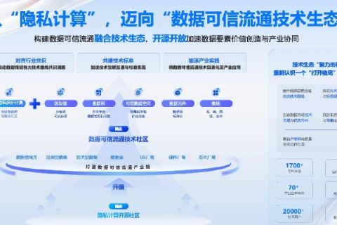 漫道网络评测，解析网络新生态下的未来应用与潜力