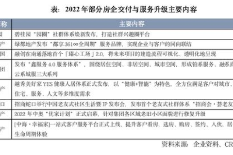 讯维中国top后缀的域名可以注册了吗？