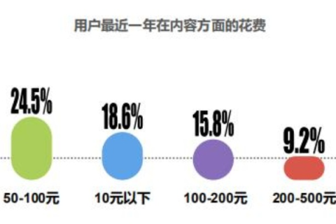 壹分钱网络评测，探索优质资源，享受性价比与效能之间的平衡
