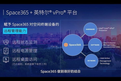 中国舜网评测，权威认证的智能科技狂欢，开启未来科技新篇章