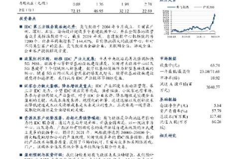 浙东风起，数据评测新航向