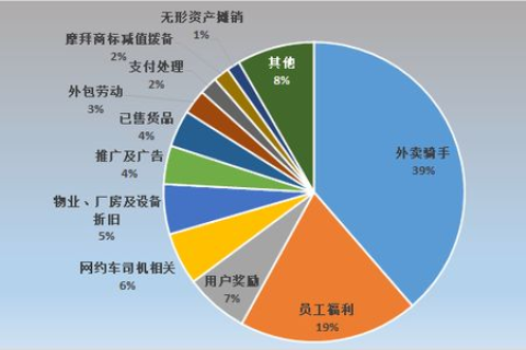 盛达数据中心评测，性能、安全与成本效益的深度剖析