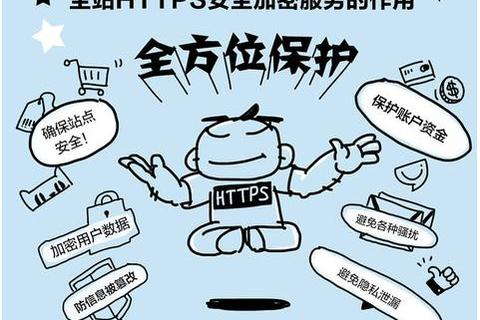 探索百度收录策略，为何不带www的域名及二级域名也能被索引？