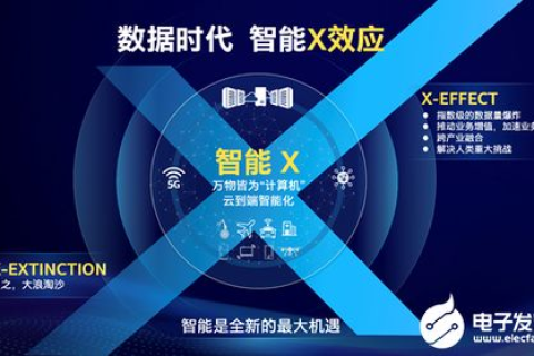 北方数据评测，洞悉大数据时代的机遇与挑战