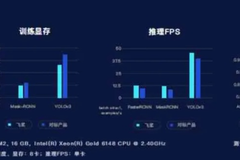 揭秘优钻数据评测，精准、高效、可靠的数据服务新时代