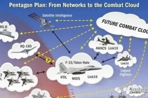 探索空优网络评测，定义、重要性及其实战应用