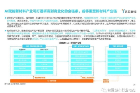 革新未来，深入评测舰网科技的前沿应用与影响