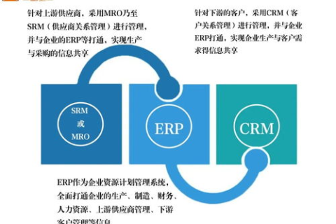 深度解析，创思科技评测—未来智能科技趋势的先锋