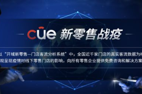 互动互联，瀚博引领，评测新趋势下的第二次机遇