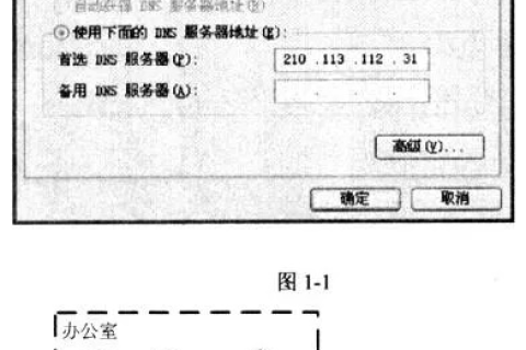 论坛虚拟主机需要什么配制