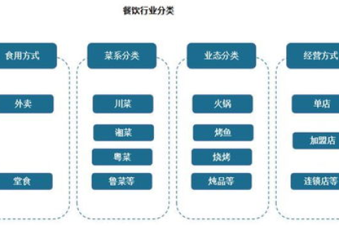 捷程网络评测，高效稳定，引领数字时代的网络新风尚