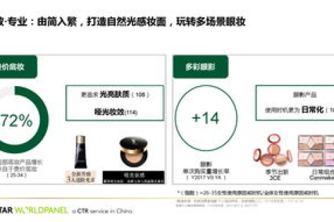 全面剖析，通用网络评测的标尺及其在现代互联时代的重要性