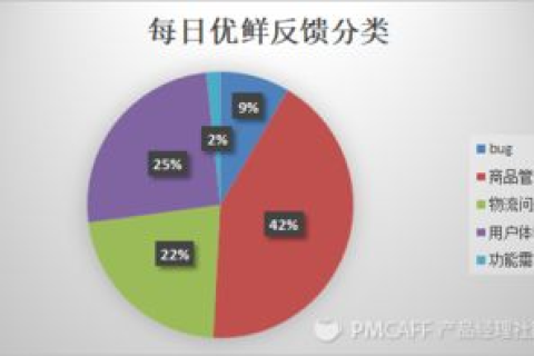 域名解析通常需要多长时间，深度解析与影响因素