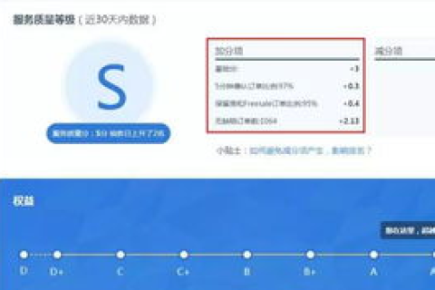 K免费顶级域名打开网页慢怎么解决，深度分析与优化策略