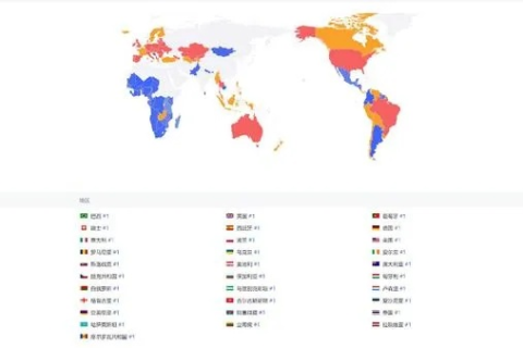 跨越国界的数字疆域，我在海外建立网站的经历与考量