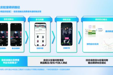 精准选择，高效运行，广州虚拟主机网评测大揭秘