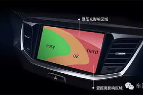 HooYoo互宇评测，颠覆传统评测的新时代先驱