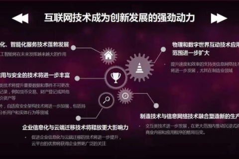 巨网科技评测，解析未来互联网的三大发展趋势