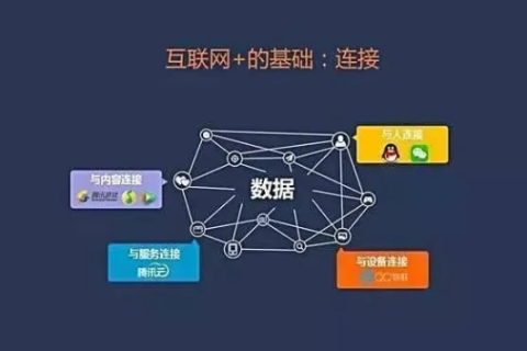 睿网互联测评，探索高速网络时代的智能连接新境界