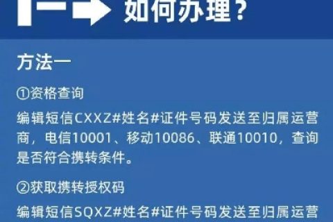 万网账号下的域名能否转移到另一个万网账号？详解流程与注意事项