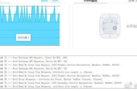 冰蓝网络评测，探索新一代网络测试工具的无限可能