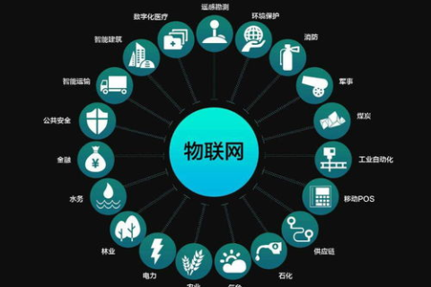 易通速联，重塑网络通讯的卓越评测